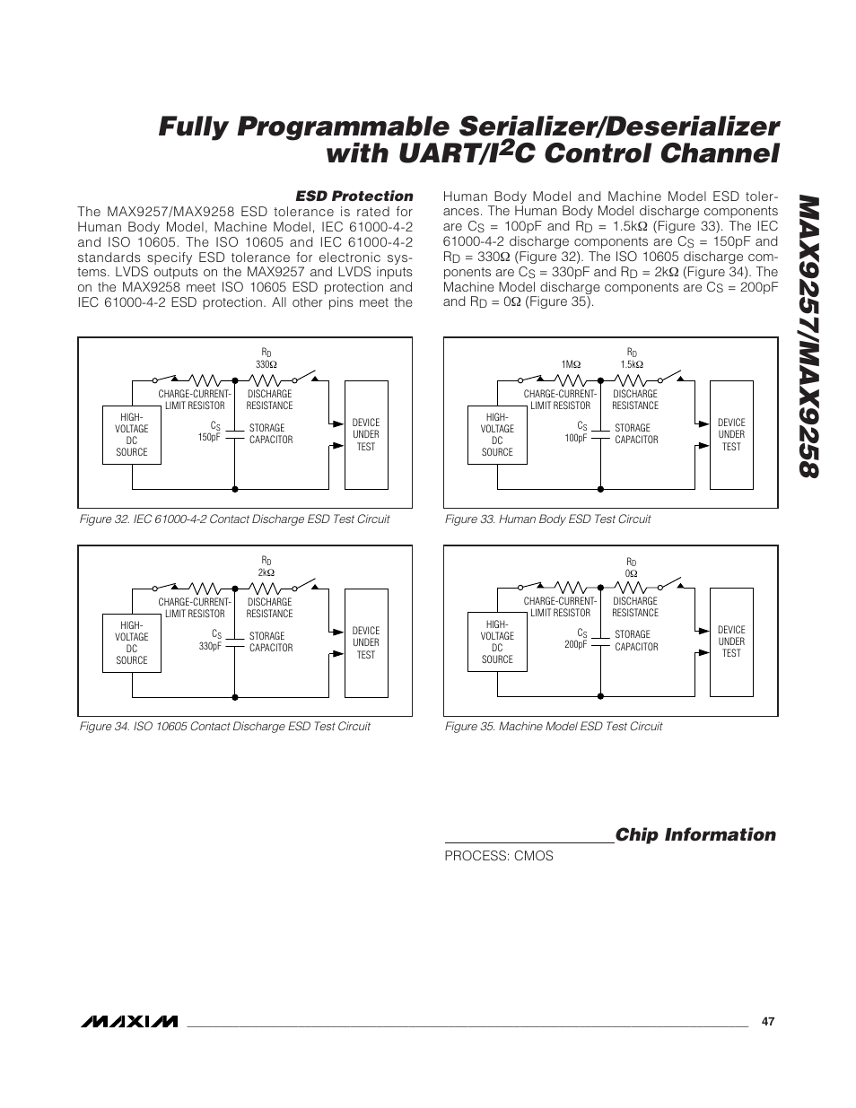 C control channel, Chip information, Esd protection | Rainbow Electronics MAX9258 User Manual | Page 47 / 54