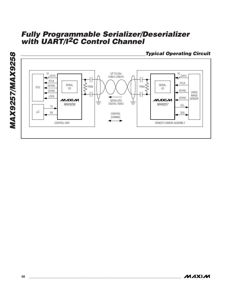 C control channel, Typical operating circuit | Rainbow Electronics MAX9258 User Manual | Page 50 / 54