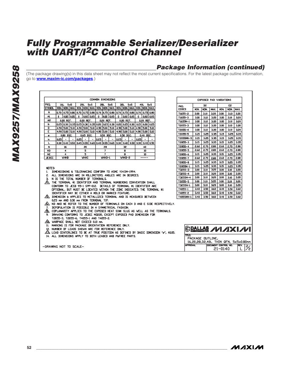 C control channel | Rainbow Electronics MAX9258 User Manual | Page 52 / 54