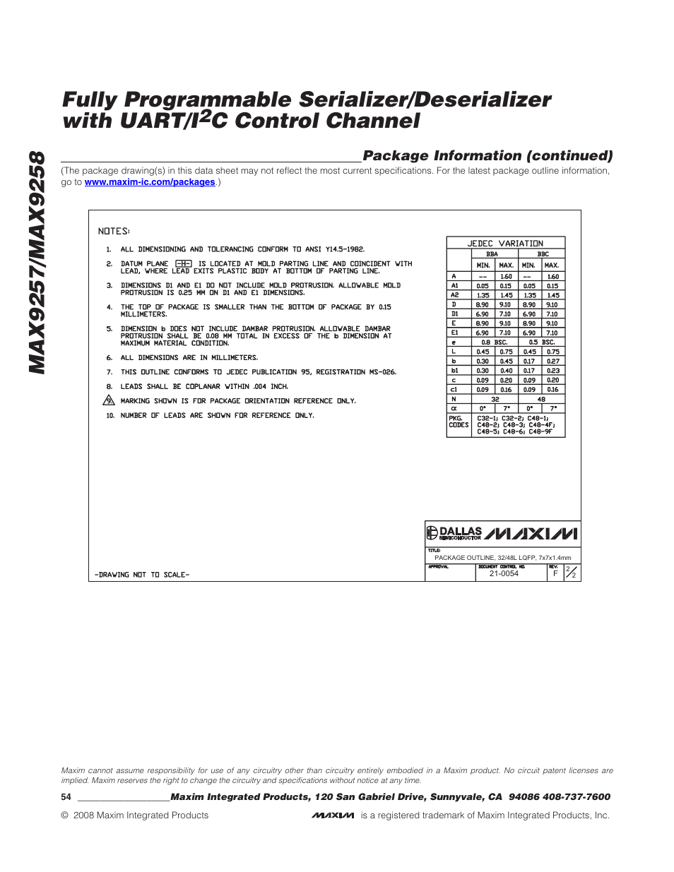 C control channel | Rainbow Electronics MAX9258 User Manual | Page 54 / 54