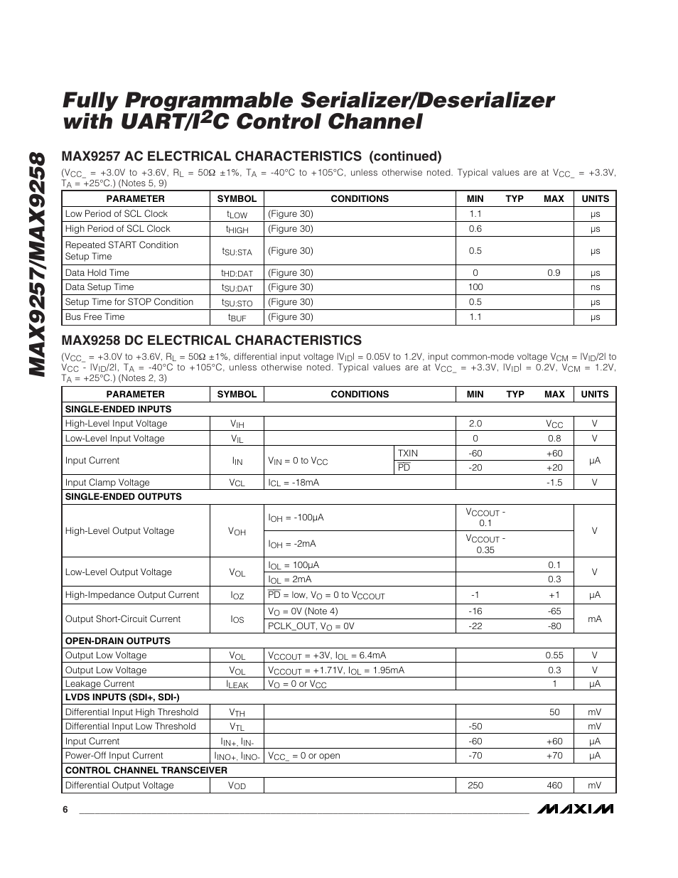 C control channel, Max9257 ac electrical characteristics (continued), Max9258 dc electrical characteristics | Rainbow Electronics MAX9258 User Manual | Page 6 / 54