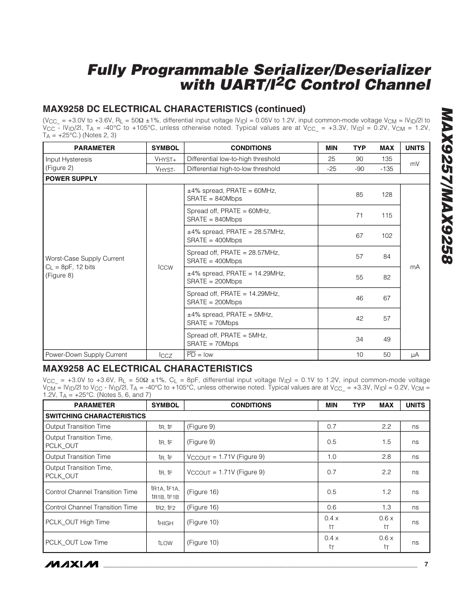 C control channel, Max9258 dc electrical characteristics (continued), Max9258 ac electrical characteristics | Rainbow Electronics MAX9258 User Manual | Page 7 / 54