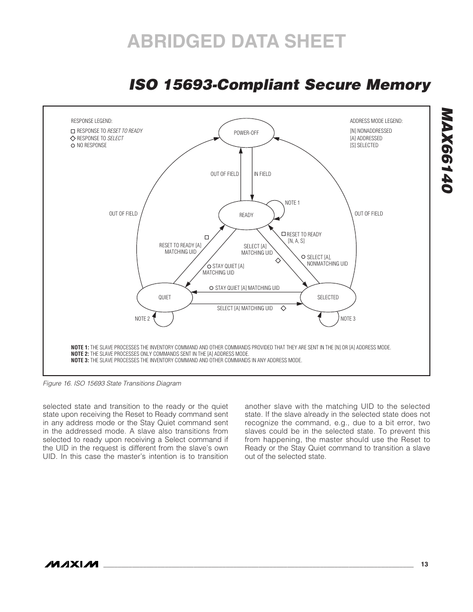 Abridged data sheet | Rainbow Electronics MAX66140 User Manual | Page 11 / 21