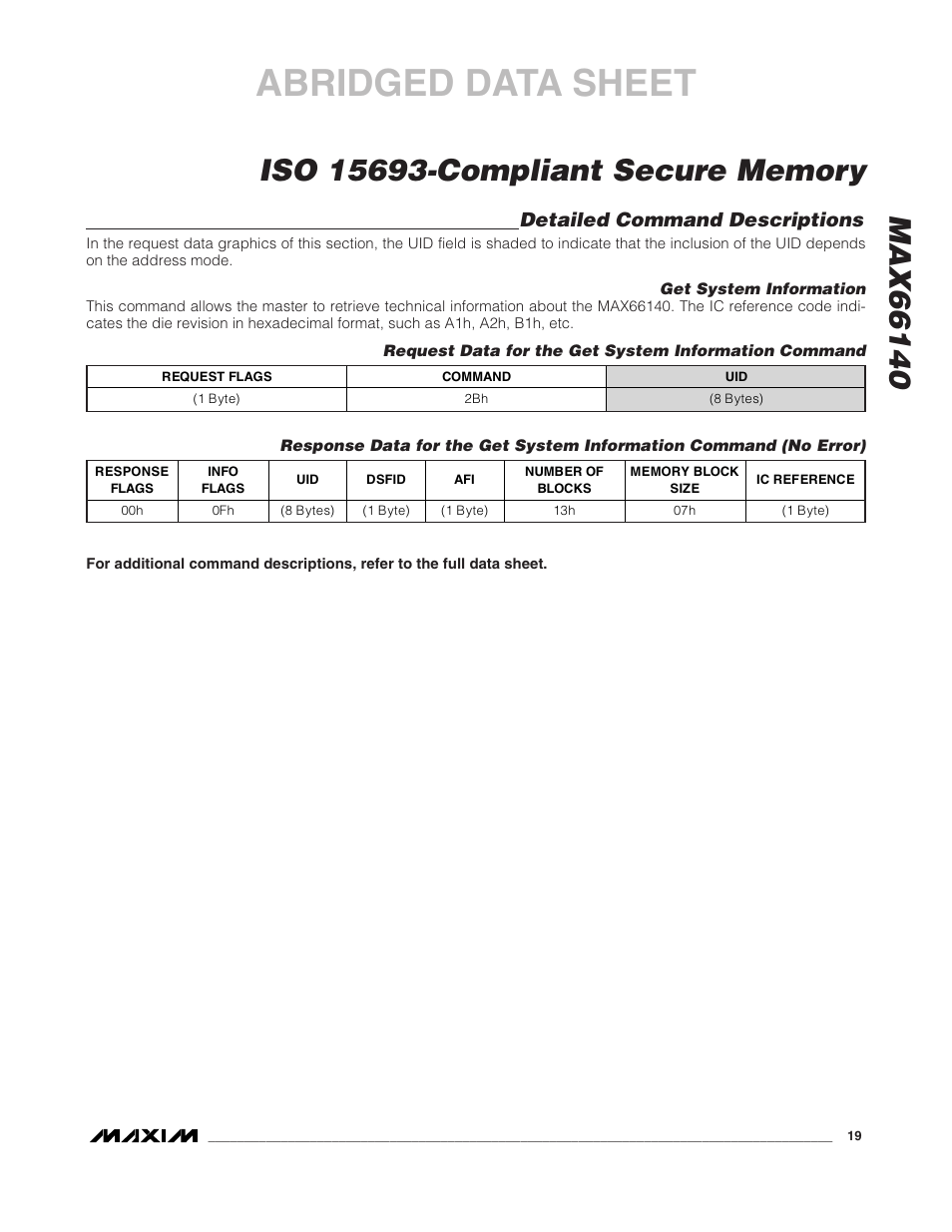 Abridged data sheet, Detailed command descriptions | Rainbow Electronics MAX66140 User Manual | Page 17 / 21