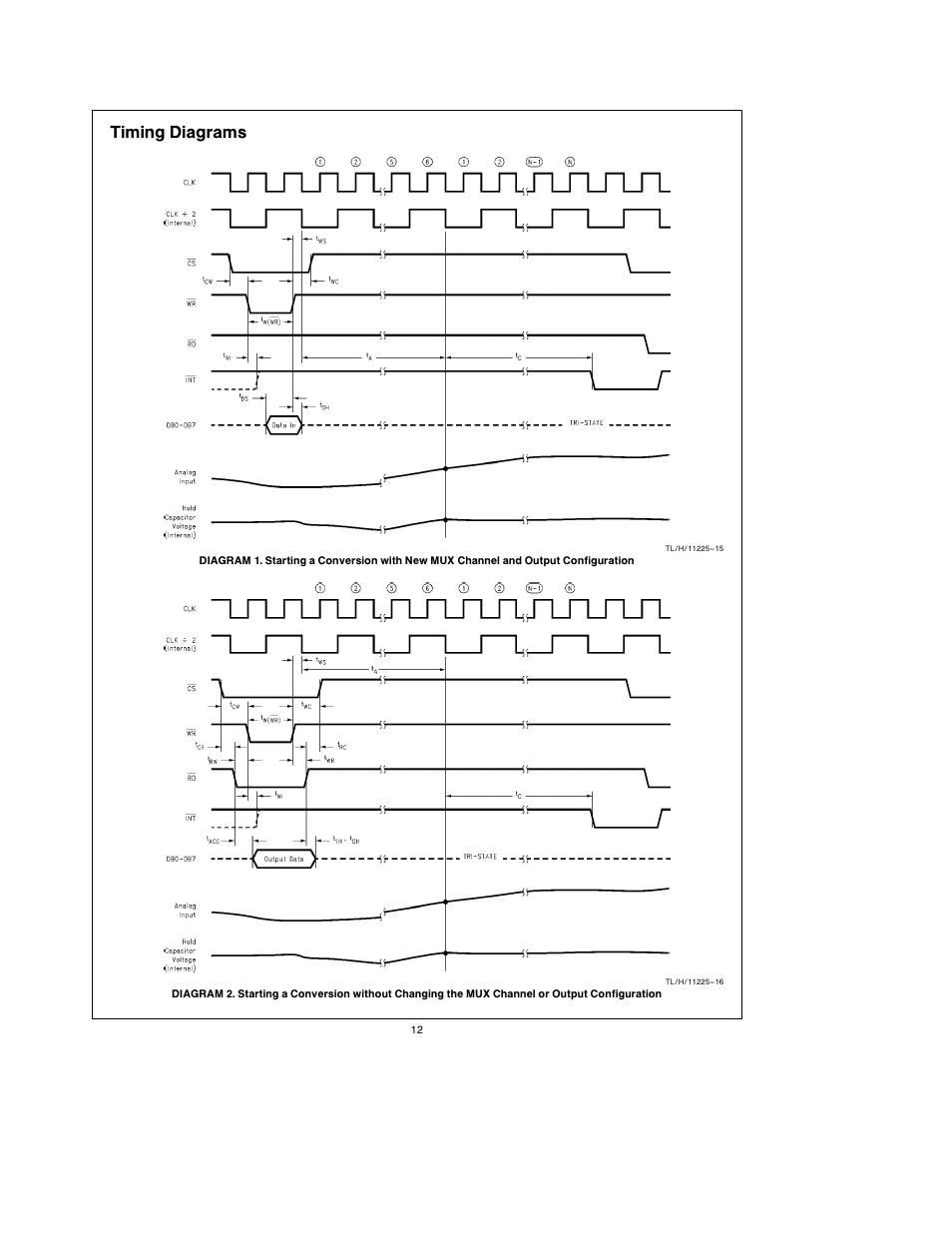 Timing diagrams | Rainbow Electronics ADC10158 User Manual | Page 12 / 26