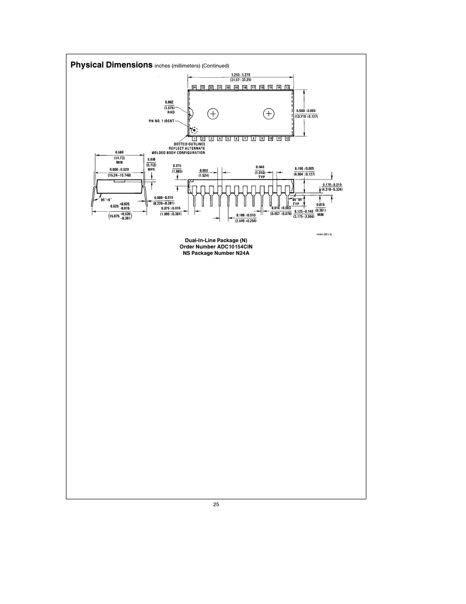Physical dimensions | Rainbow Electronics ADC10158 User Manual | Page 25 / 26