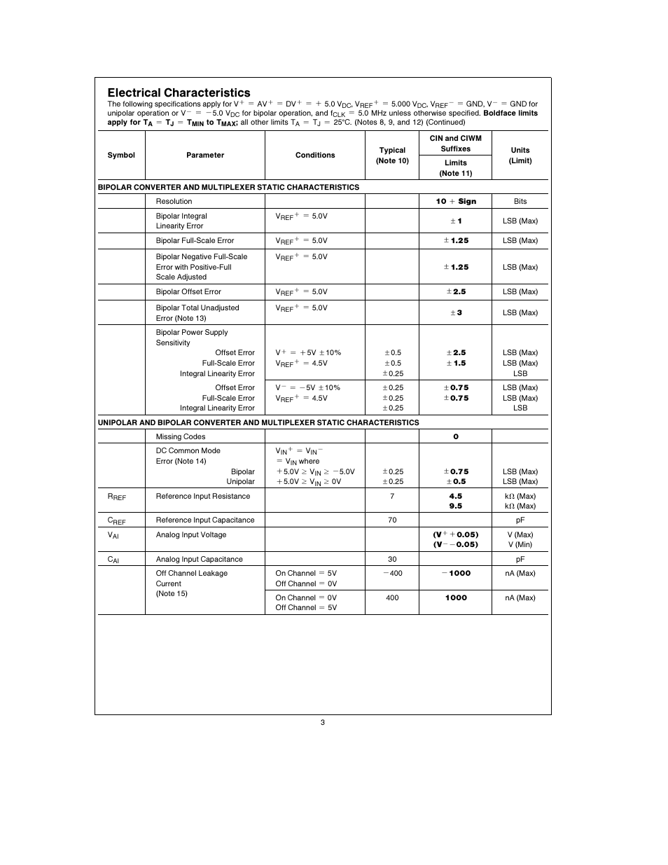 Electrical characteristics | Rainbow Electronics ADC10158 User Manual | Page 3 / 26