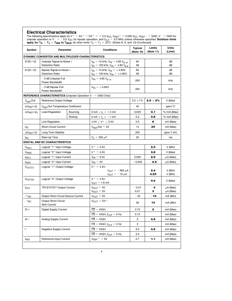 Electrical characteristics | Rainbow Electronics ADC10158 User Manual | Page 4 / 26