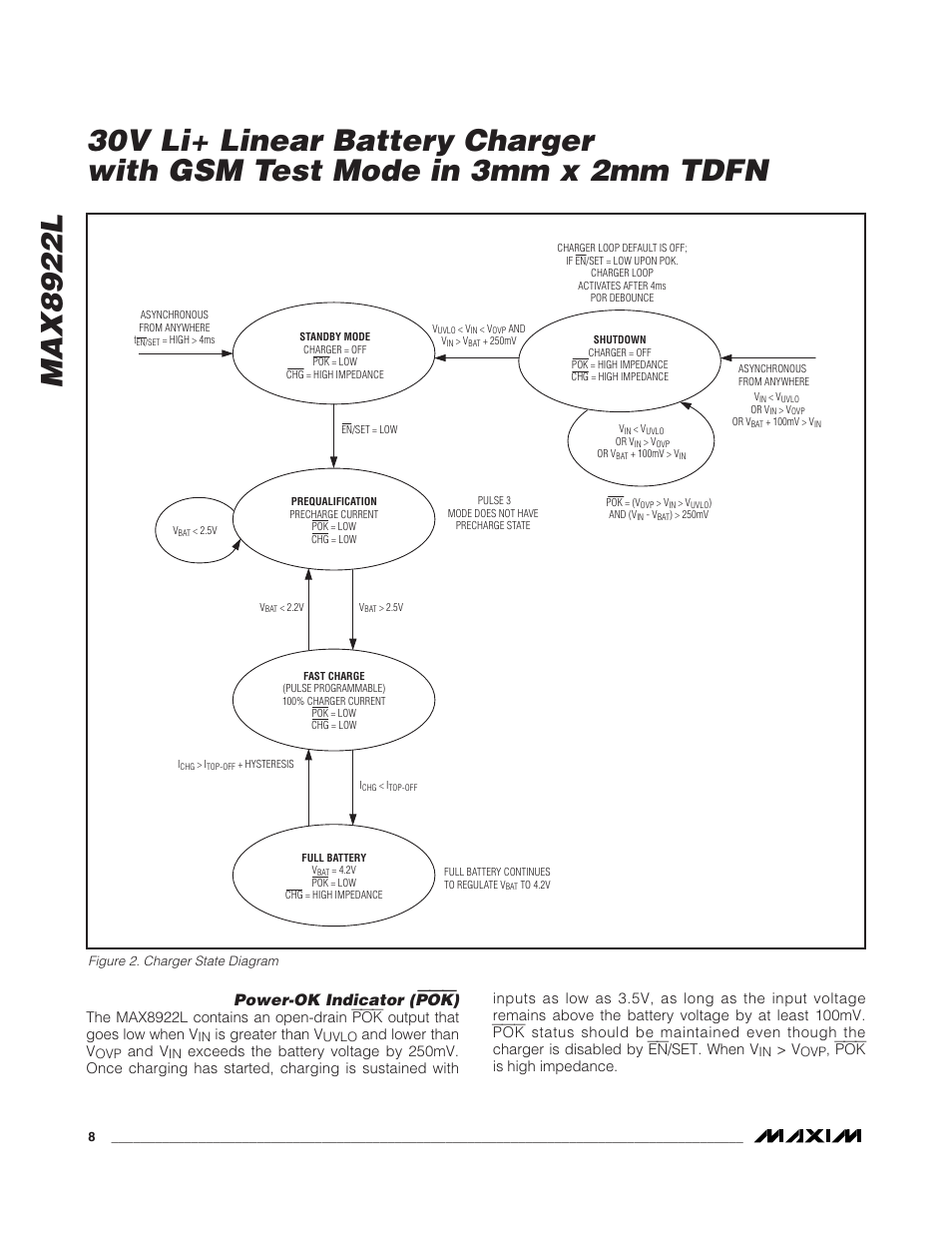 Max8922l, Power-ok indicator ( pok ), Is greater than v | And lower than v, And v, Pok is high impedance | Rainbow Electronics MAX8922L User Manual | Page 8 / 14