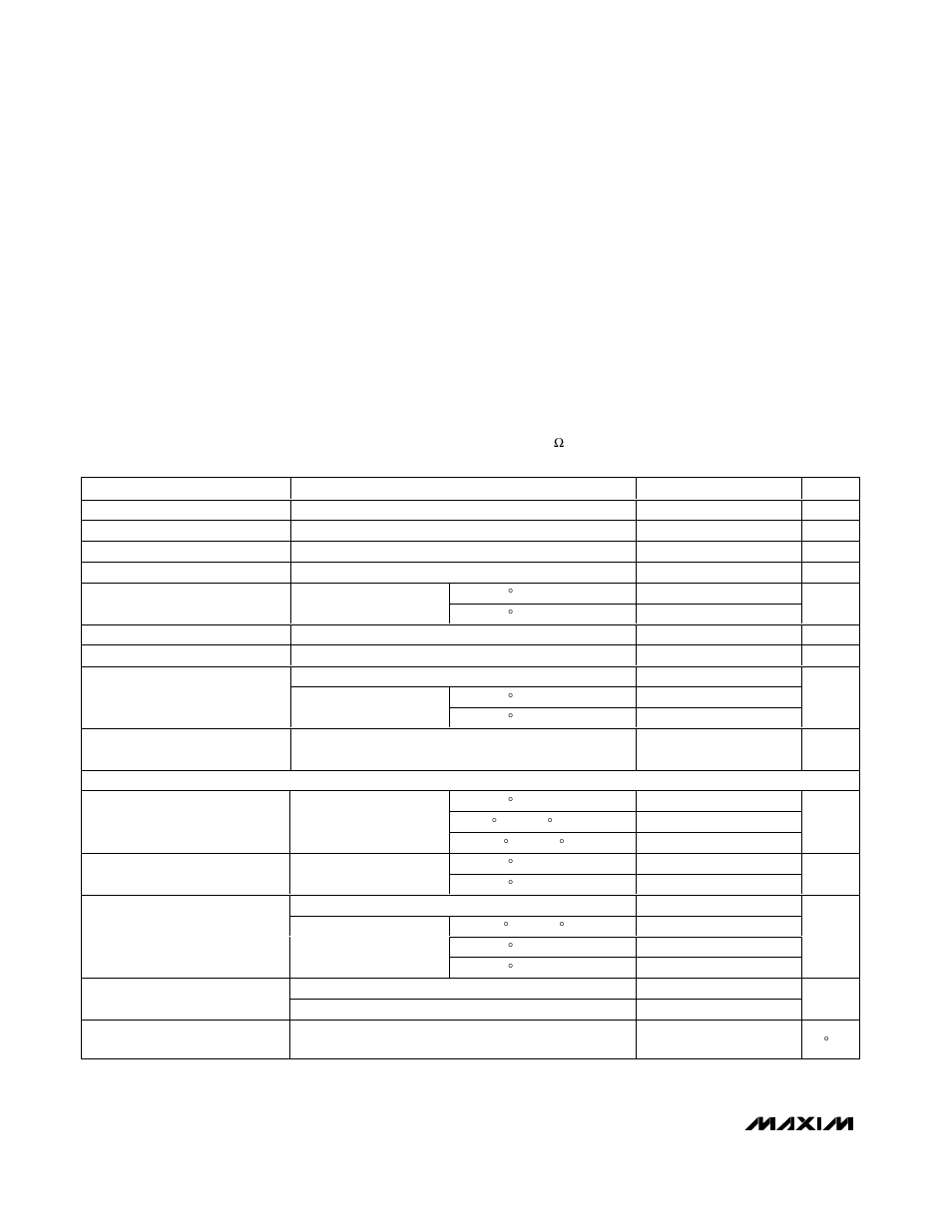 Derating option for 2 to 8 white leds, Absolute maximum ratings, Electrical characteristics | Rainbow Electronics MAX8596Z User Manual | Page 2 / 8