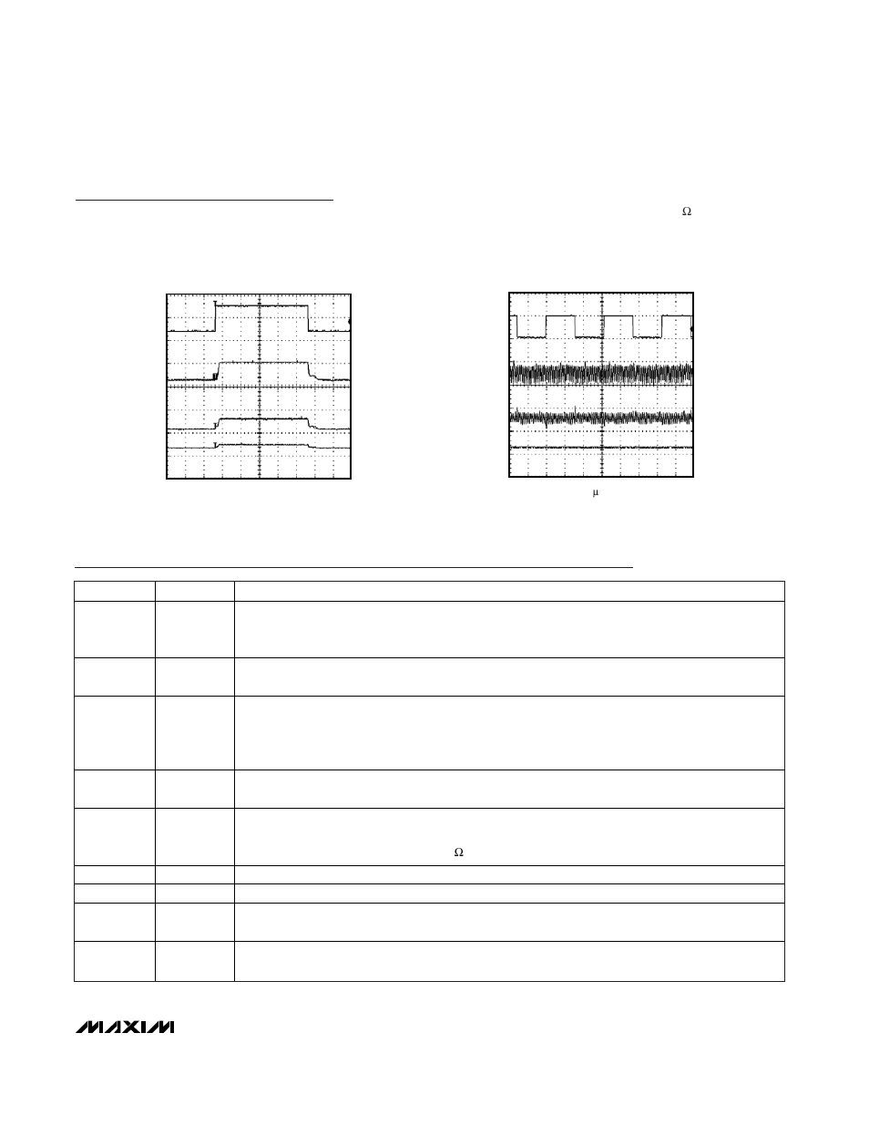 Derating option for 2 to 8 white leds, Typical operating characteristics (continued), Pin description | Rainbow Electronics MAX8596Z User Manual | Page 5 / 8