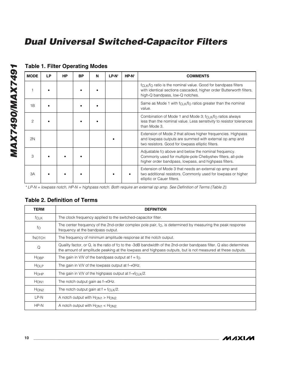 Table 1. filter operating modes, Table 2. definition of terms | Rainbow Electronics MAX7491 User Manual | Page 10 / 18