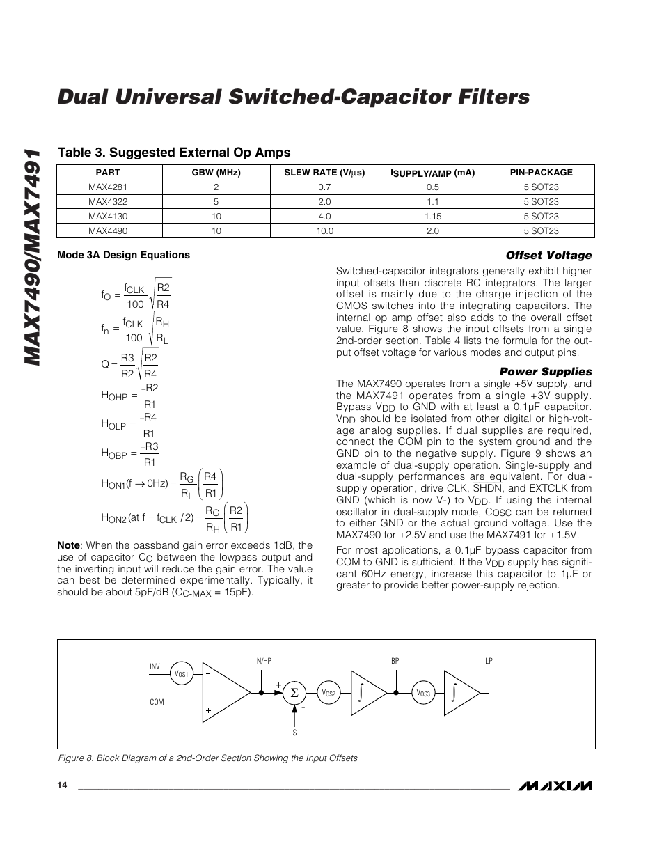 Table 3. suggested external op amps | Rainbow Electronics MAX7491 User Manual | Page 14 / 18