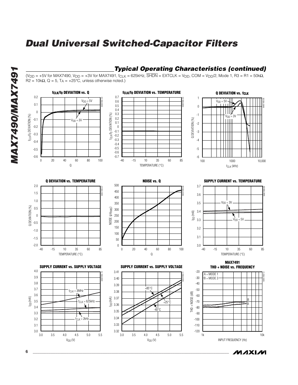 Typical operating characteristics (continued) | Rainbow Electronics MAX7491 User Manual | Page 6 / 18