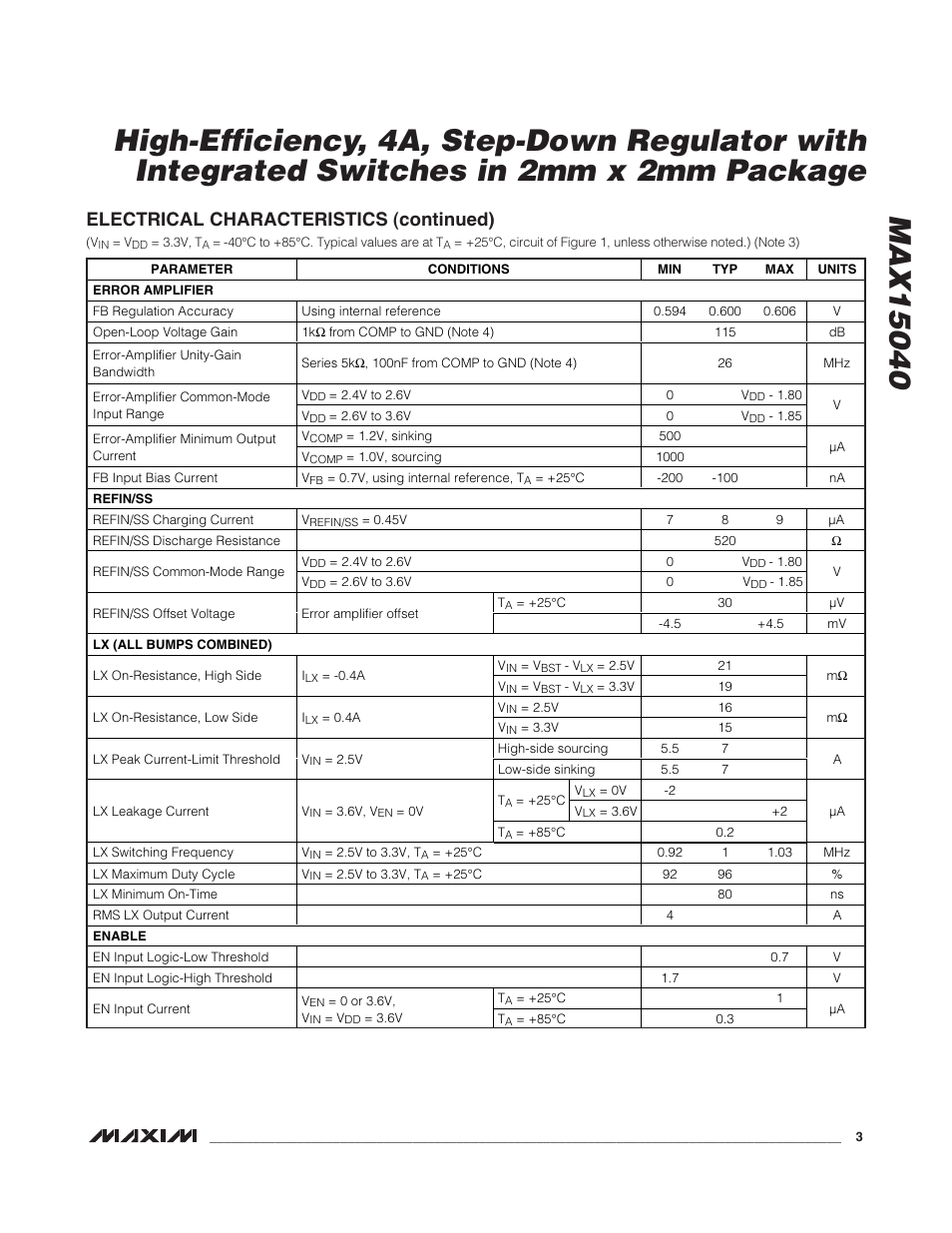 Electrical characteristics (continued) | Rainbow Electronics MAX15040 User Manual | Page 3 / 15