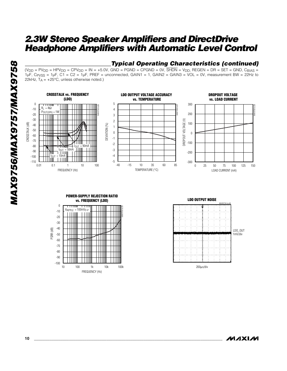 Typical operating characteristics (continued) | Rainbow Electronics MAX9758 User Manual | Page 10 / 31