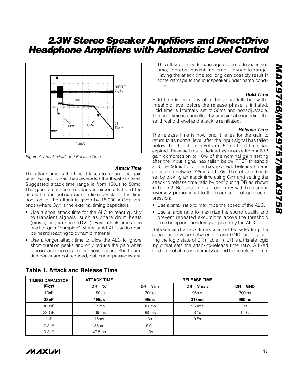 Table 1. attack and release time | Rainbow Electronics MAX9758 User Manual | Page 15 / 31