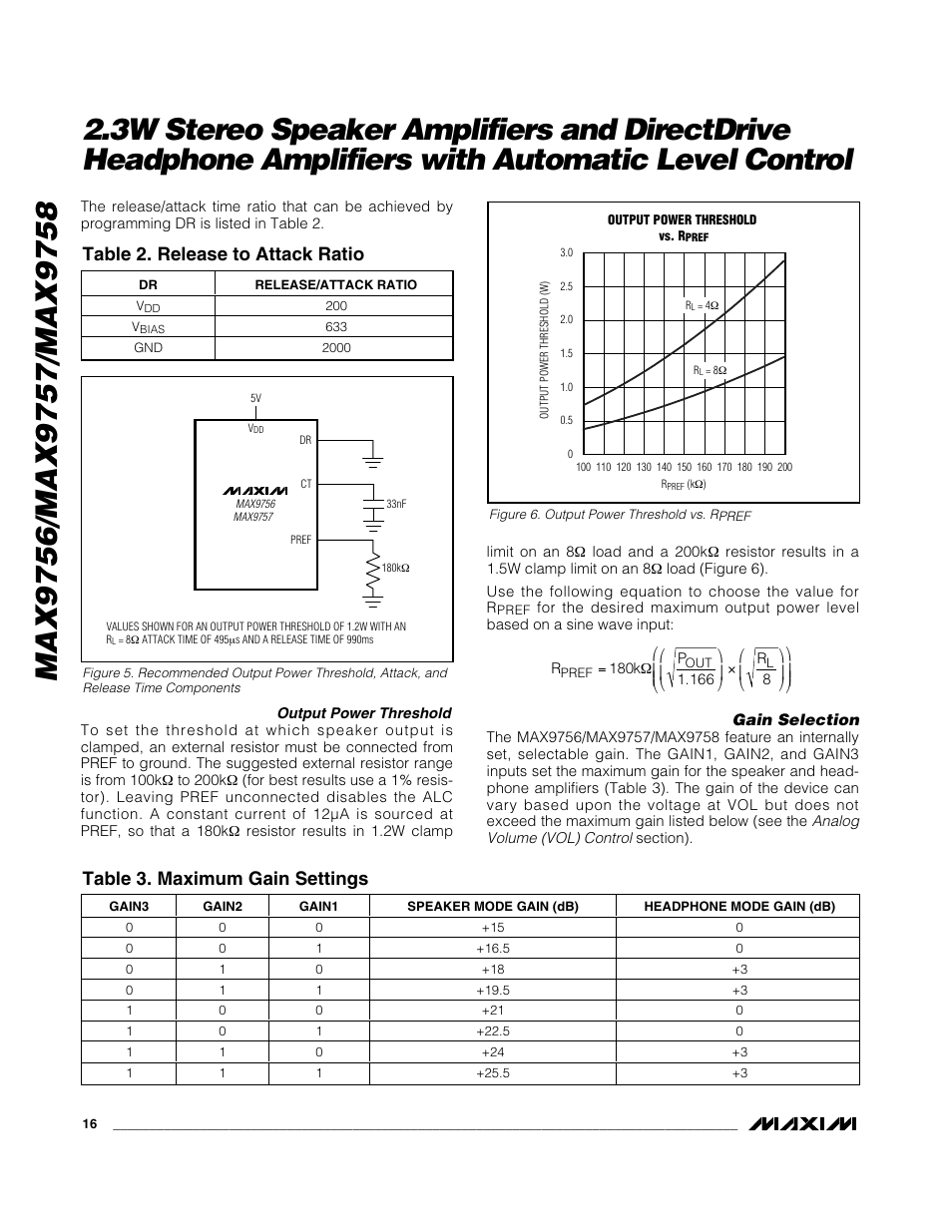 Table 2. release to attack ratio, Table 3. maximum gain settings | Rainbow Electronics MAX9758 User Manual | Page 16 / 31