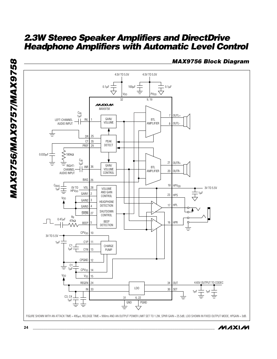 Max9756 block diagram | Rainbow Electronics MAX9758 User Manual | Page 24 / 31