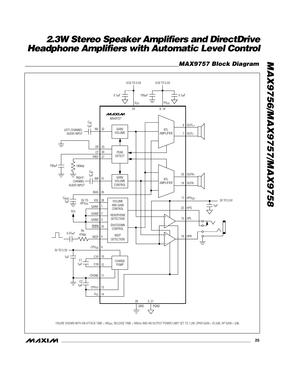 Max9757 block diagram | Rainbow Electronics MAX9758 User Manual | Page 25 / 31