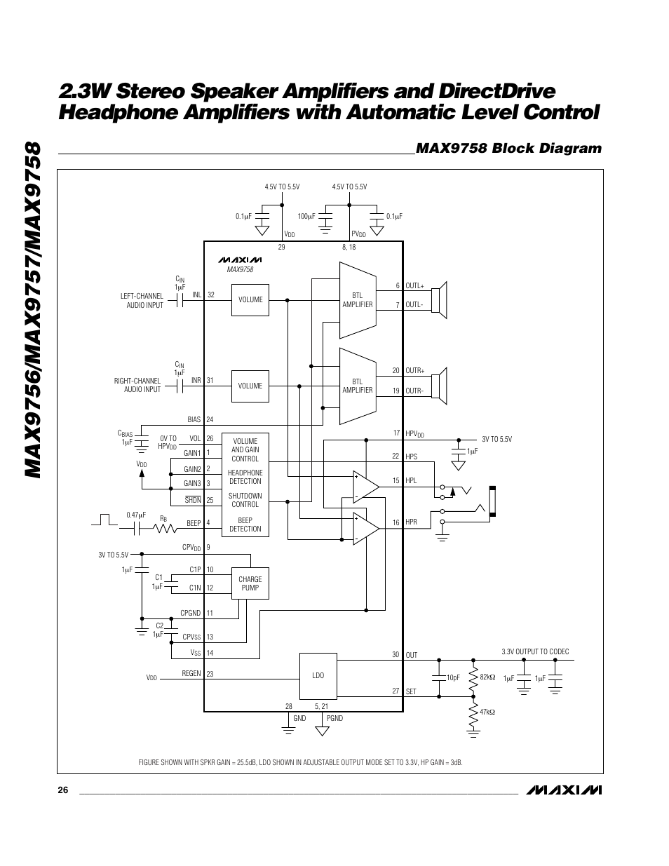 Max9758 block diagram | Rainbow Electronics MAX9758 User Manual | Page 26 / 31