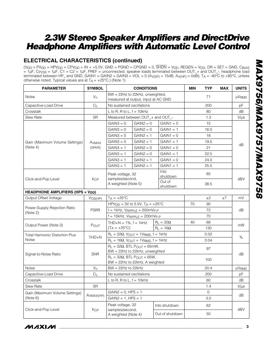 Electrical characteristics (continued) | Rainbow Electronics MAX9758 User Manual | Page 3 / 31