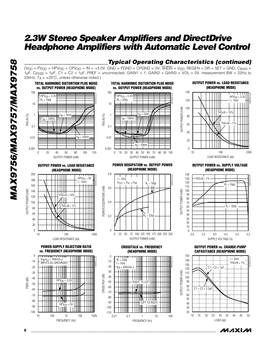 Typical operating characteristics (continued) | Rainbow Electronics MAX9758 User Manual | Page 8 / 31