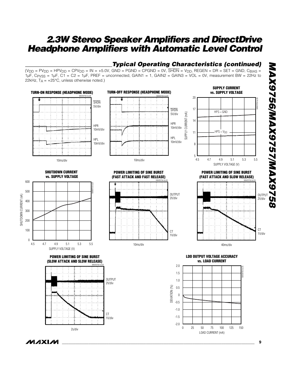 Typical operating characteristics (continued) | Rainbow Electronics MAX9758 User Manual | Page 9 / 31