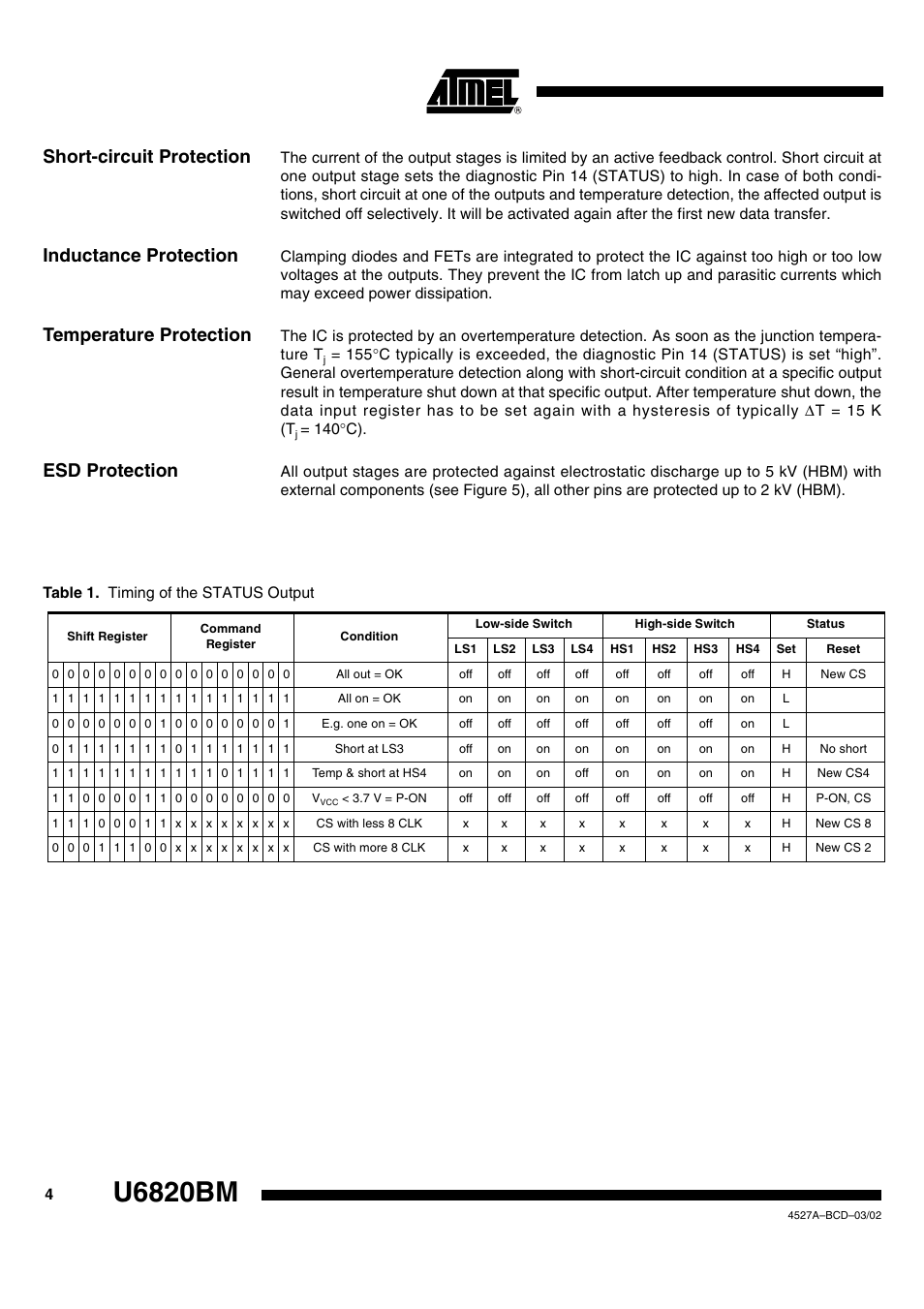 U6820bm, Short-circuit protection, Inductance protection | Temperature protection, Esd protection | Rainbow Electronics U6820BM User Manual | Page 4 / 11
