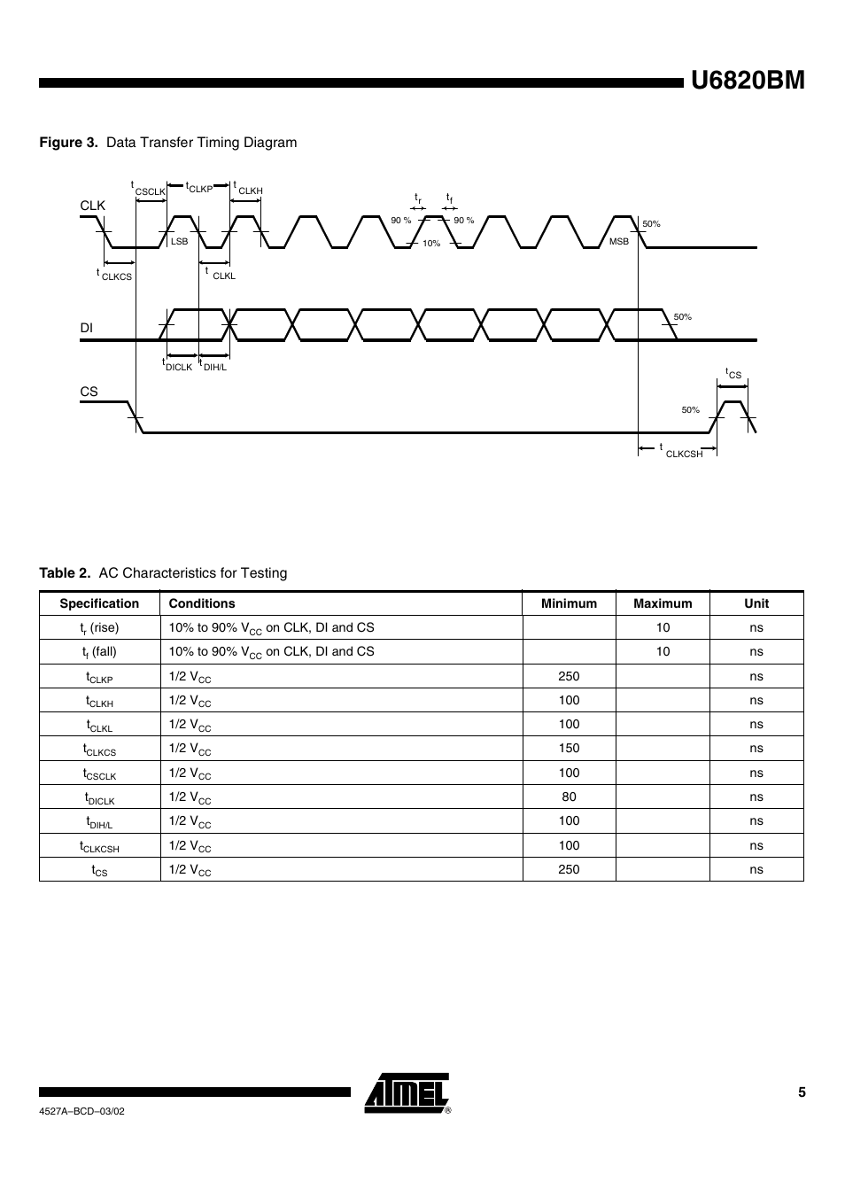 U6820bm | Rainbow Electronics U6820BM User Manual | Page 5 / 11