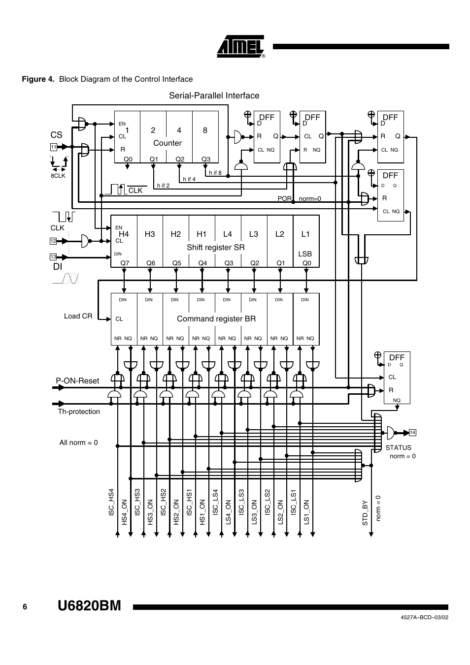 U6820bm, Serial-parallel interface | Rainbow Electronics U6820BM User Manual | Page 6 / 11