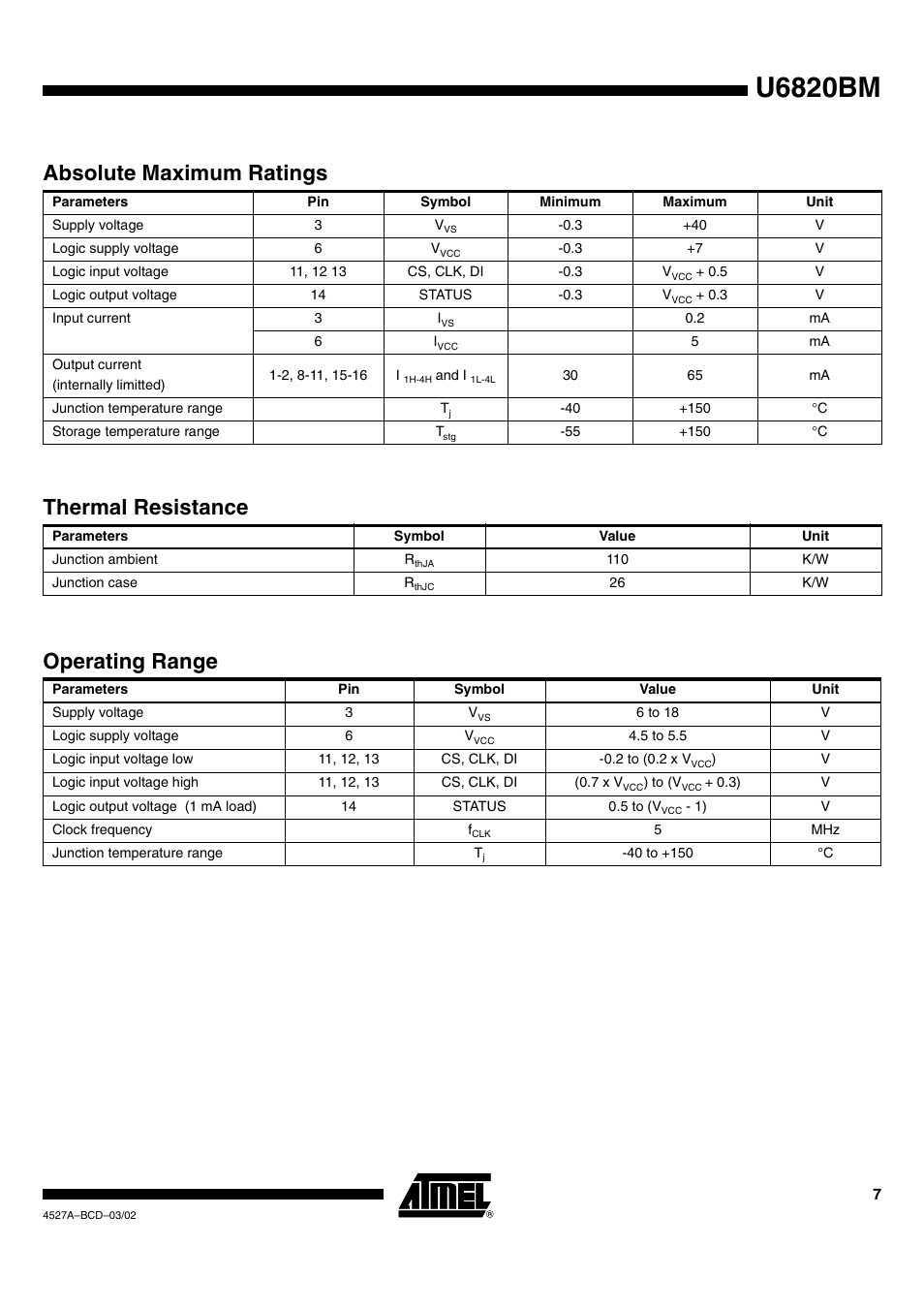 U6820bm, Absolute maximum ratings, Thermal resistance | Operating range | Rainbow Electronics U6820BM User Manual | Page 7 / 11