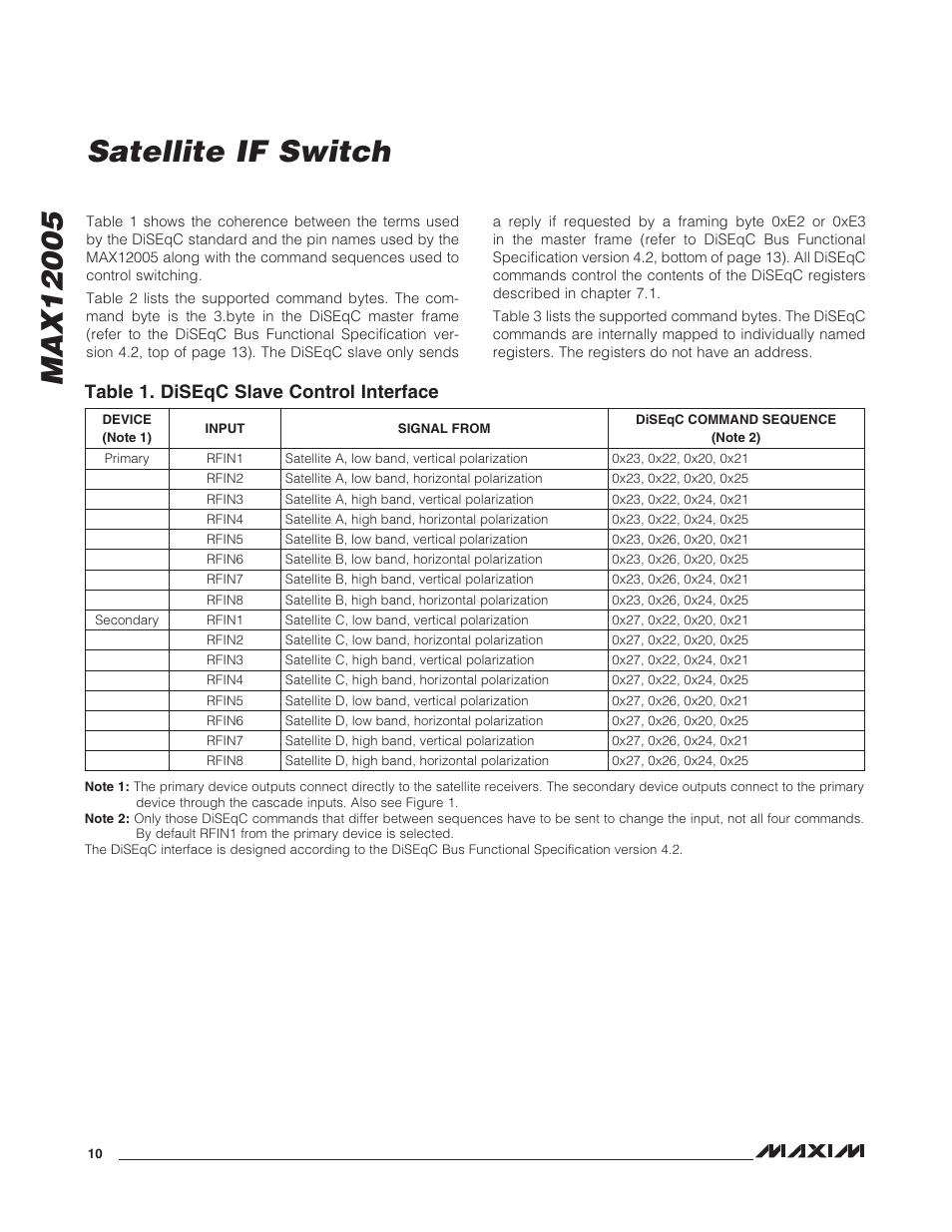 Table 1. diseqc slave control interface | Rainbow Electronics MAX12005 User Manual | Page 10 / 14