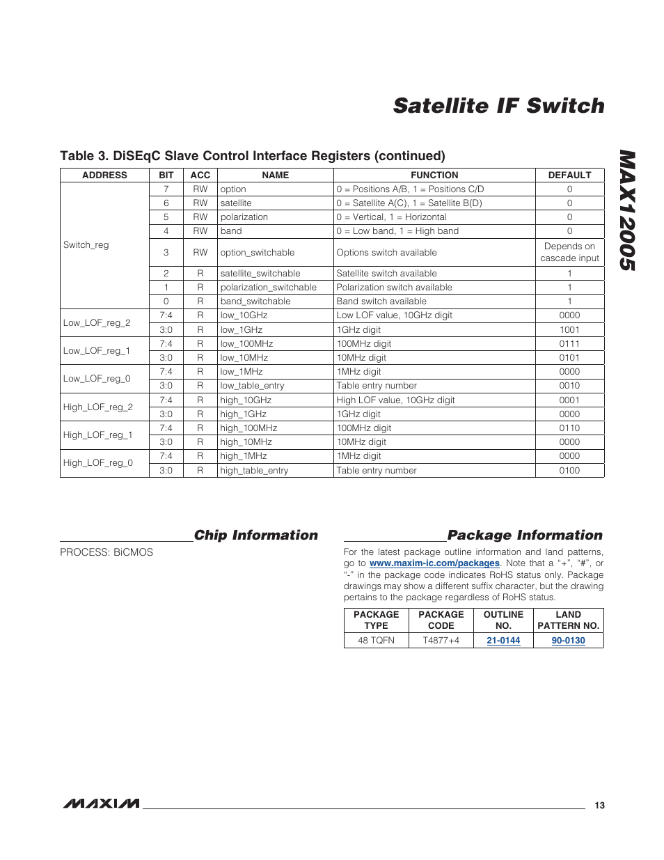 Package information, Chip information | Rainbow Electronics MAX12005 User Manual | Page 13 / 14