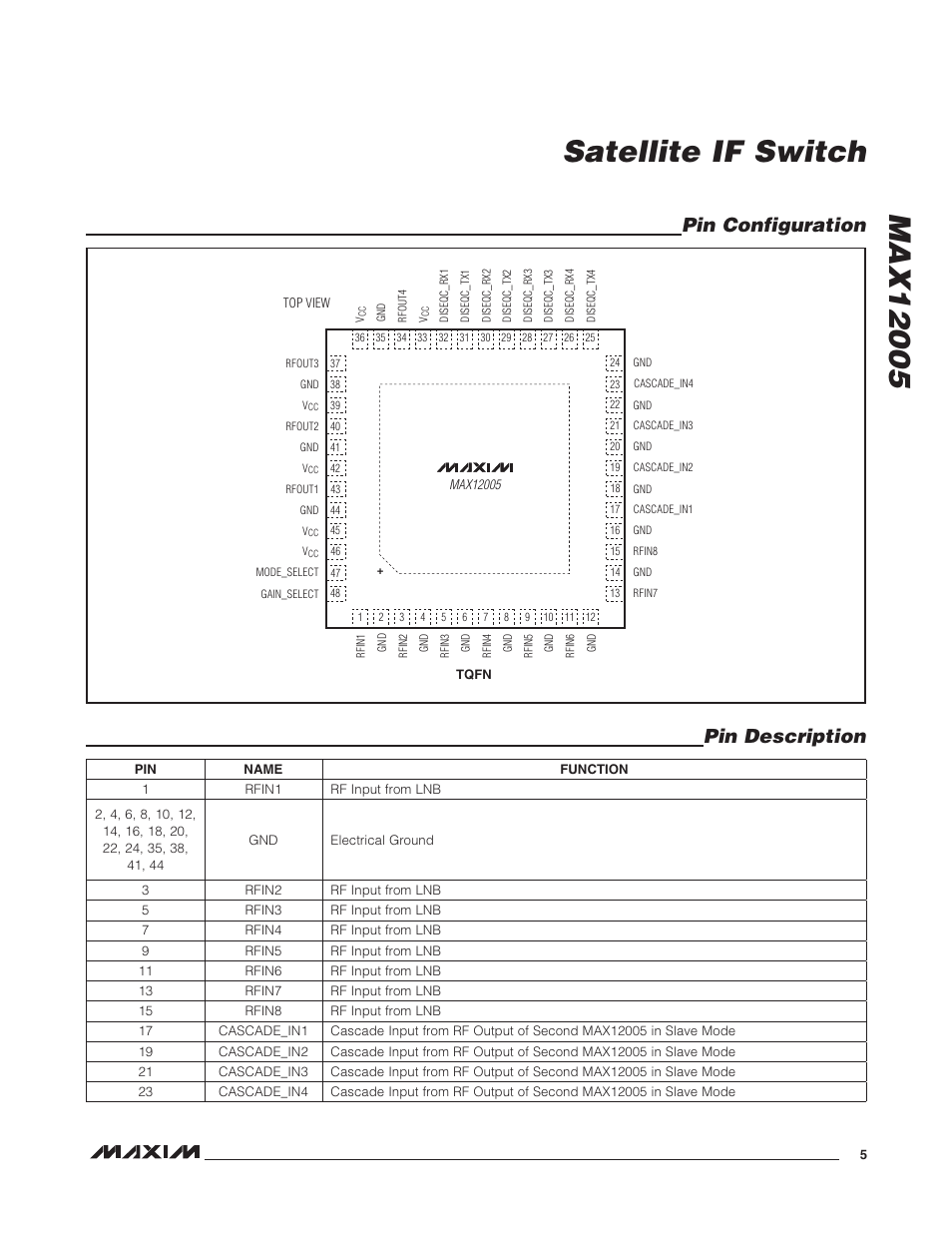 Pin configuration pin description | Rainbow Electronics MAX12005 User Manual | Page 5 / 14