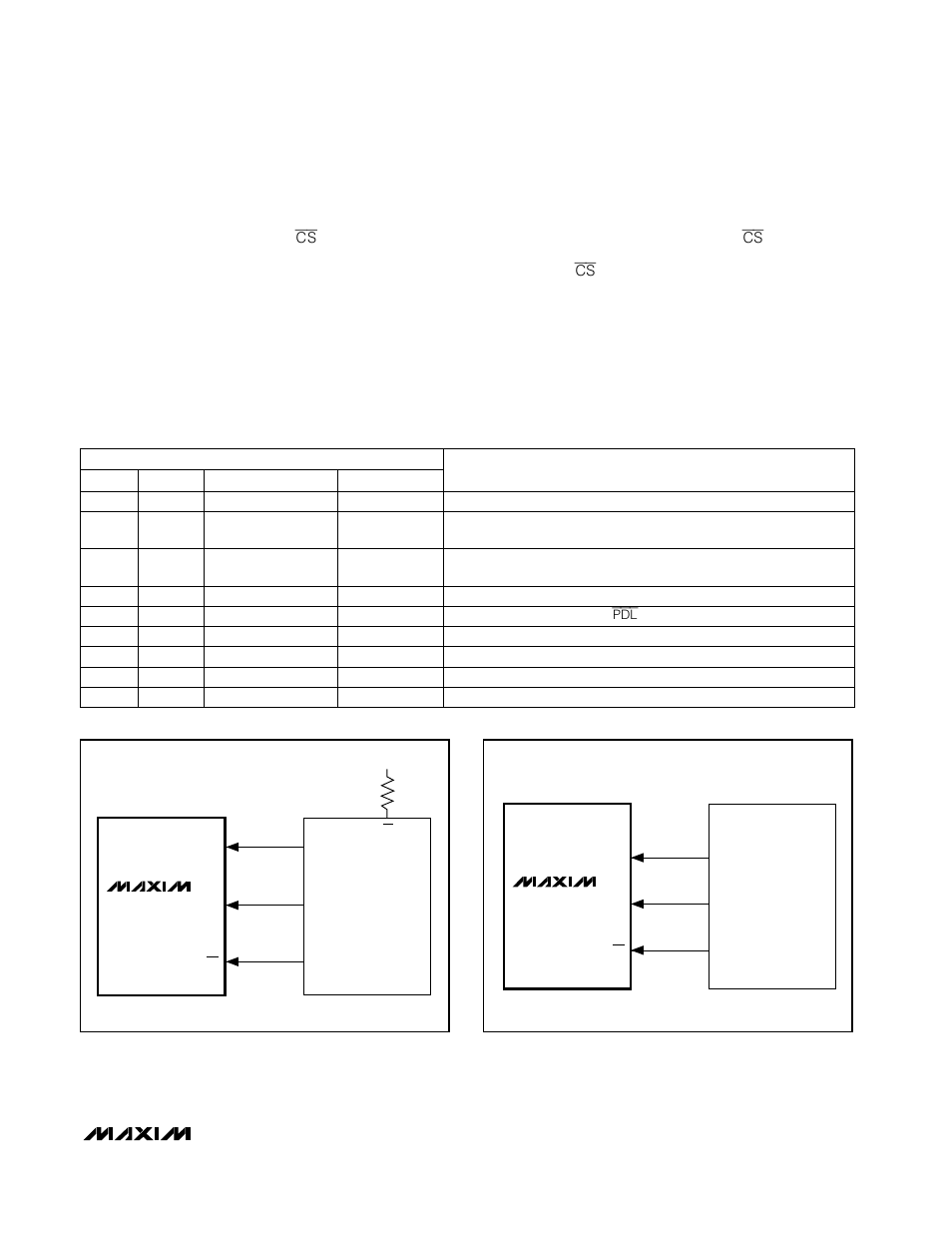 Table 1. serial-interface programming commands | Rainbow Electronics MAX5177 User Manual | Page 11 / 16