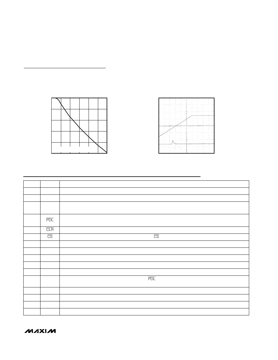 Max5177 | Rainbow Electronics MAX5177 User Manual | Page 9 / 16