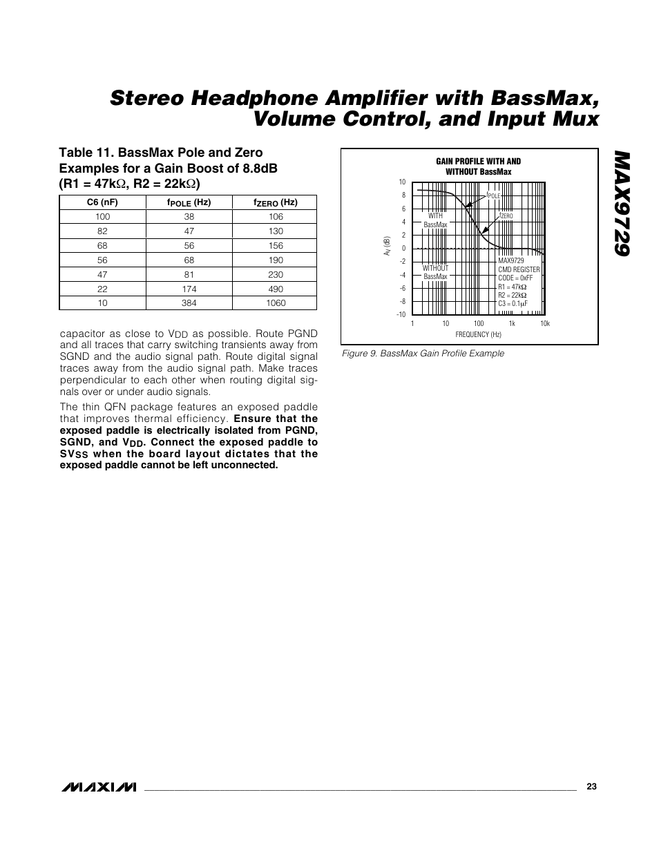 Rainbow Electronics MAX9729 User Manual | Page 23 / 28