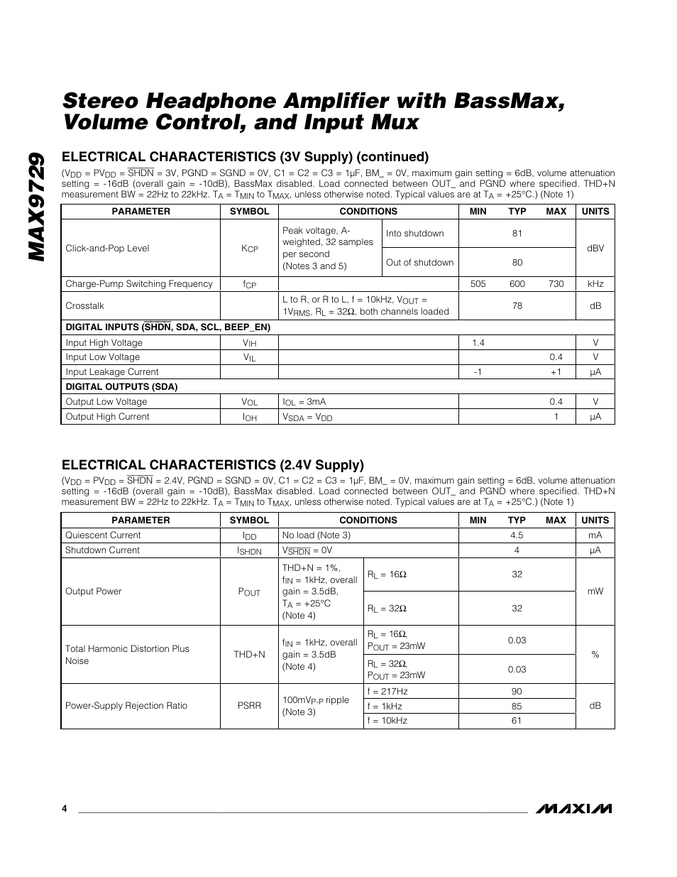 Electrical characteristics (3v supply) (continued), Electrical characteristics (2.4v supply) | Rainbow Electronics MAX9729 User Manual | Page 4 / 28