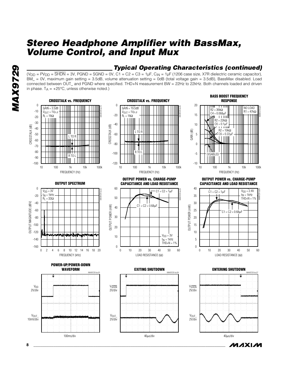 Typical operating characteristics (continued) | Rainbow Electronics MAX9729 User Manual | Page 8 / 28