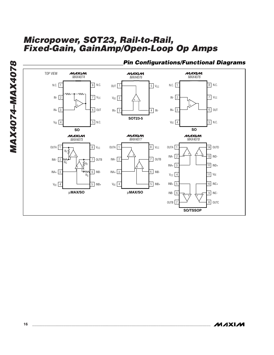 Pin configurations/functional diagrams | Rainbow Electronics MAX4074_MAX4078 User Manual | Page 16 / 20