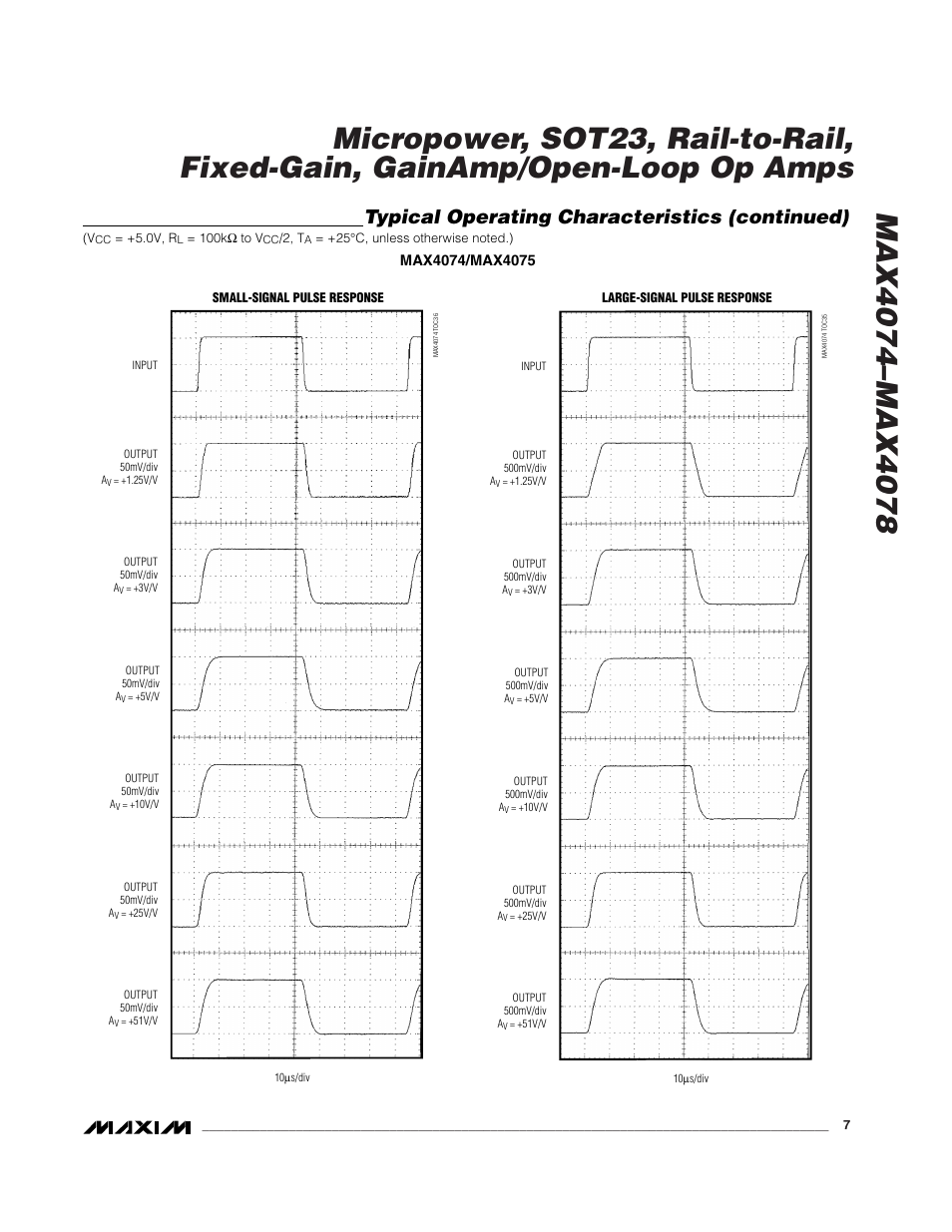 Typical operating characteristics (continued) | Rainbow Electronics MAX4074_MAX4078 User Manual | Page 7 / 20