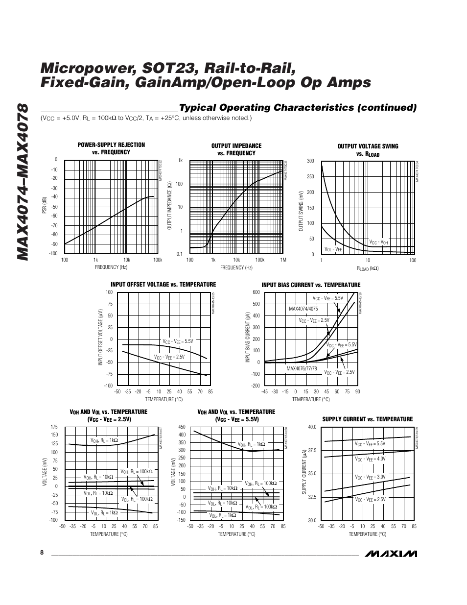 Typical operating characteristics (continued) | Rainbow Electronics MAX4074_MAX4078 User Manual | Page 8 / 20