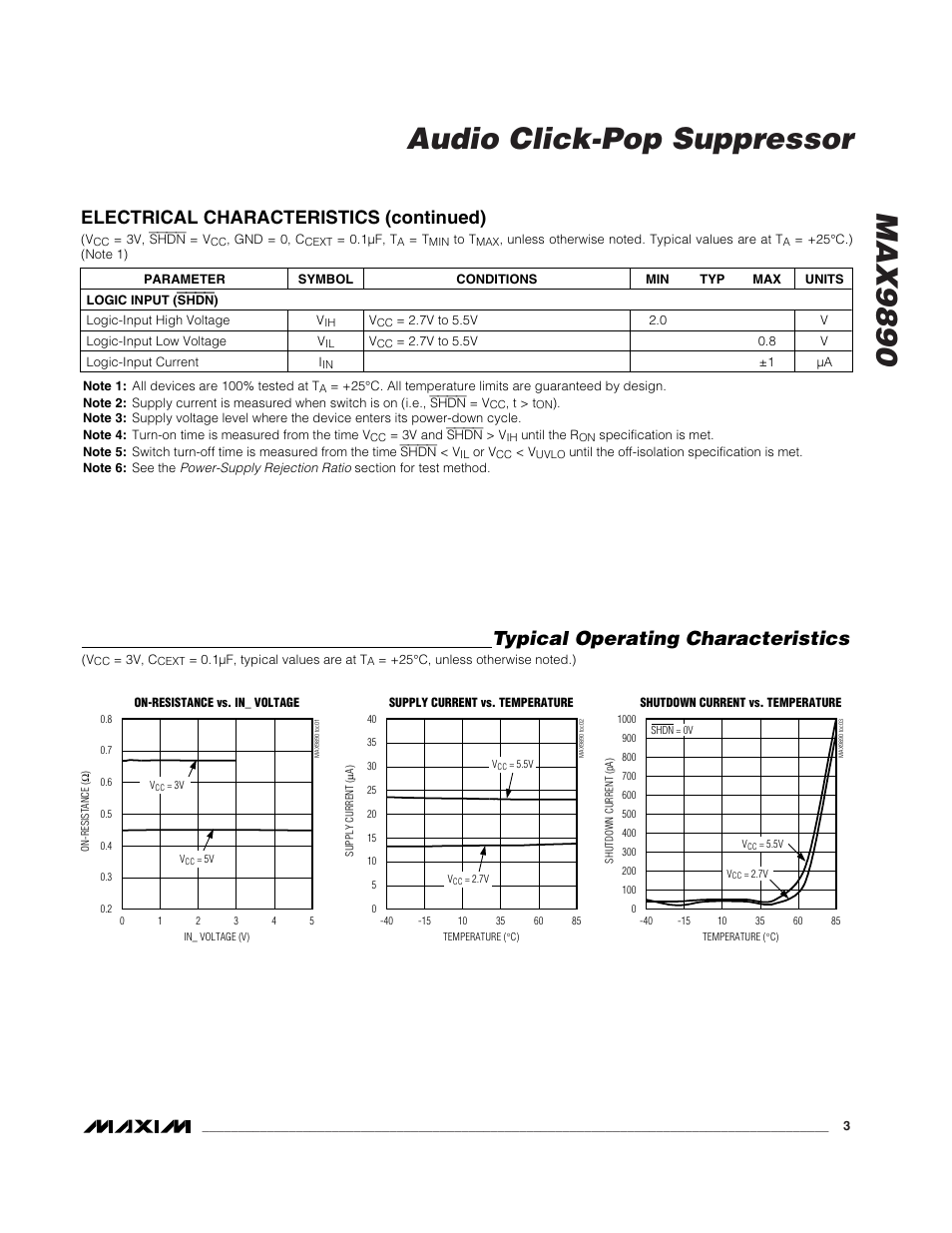 Max9890 audio click-pop suppressor, Typical operating characteristics, Electrical characteristics (continued) | Rainbow Electronics MAX9890 User Manual | Page 3 / 12