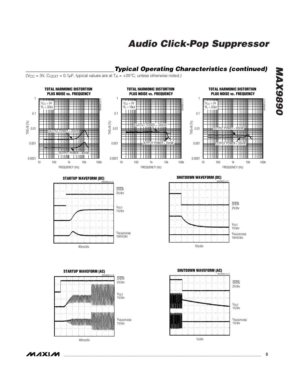Max9890 audio click-pop suppressor, Typical operating characteristics (continued) | Rainbow Electronics MAX9890 User Manual | Page 5 / 12