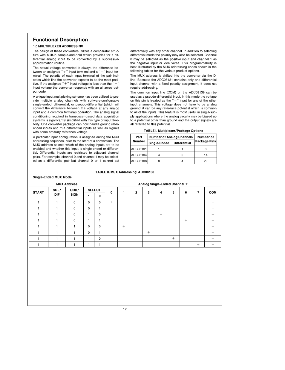 Functional description | Rainbow Electronics ADC08138 User Manual | Page 12 / 22