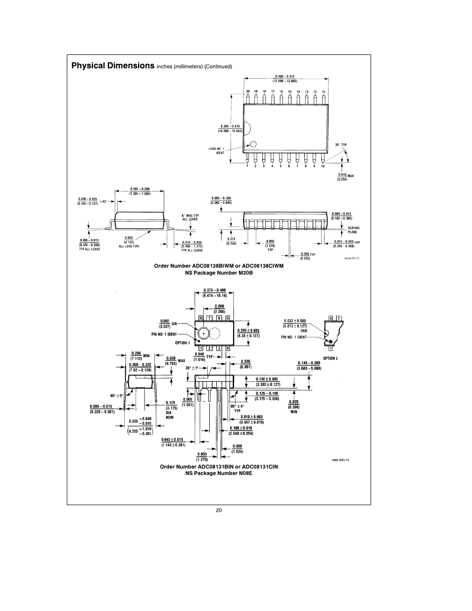 Physical dimensions | Rainbow Electronics ADC08138 User Manual | Page 20 / 22