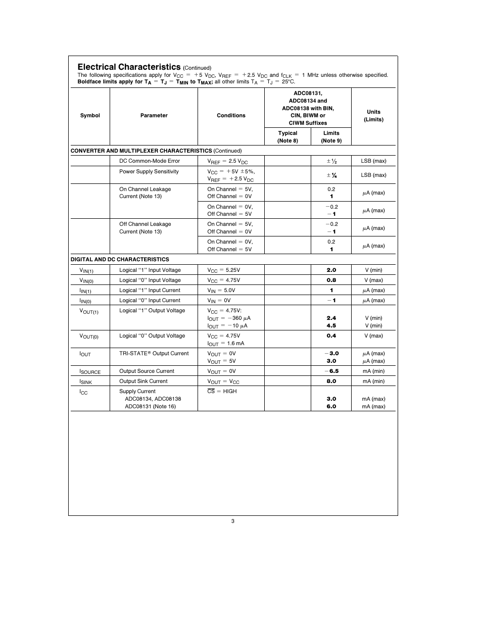 Electrical characteristics | Rainbow Electronics ADC08138 User Manual | Page 3 / 22
