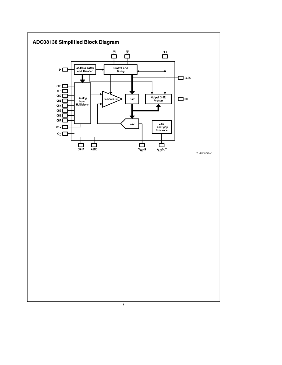 Rainbow Electronics ADC08138 User Manual | Page 6 / 22