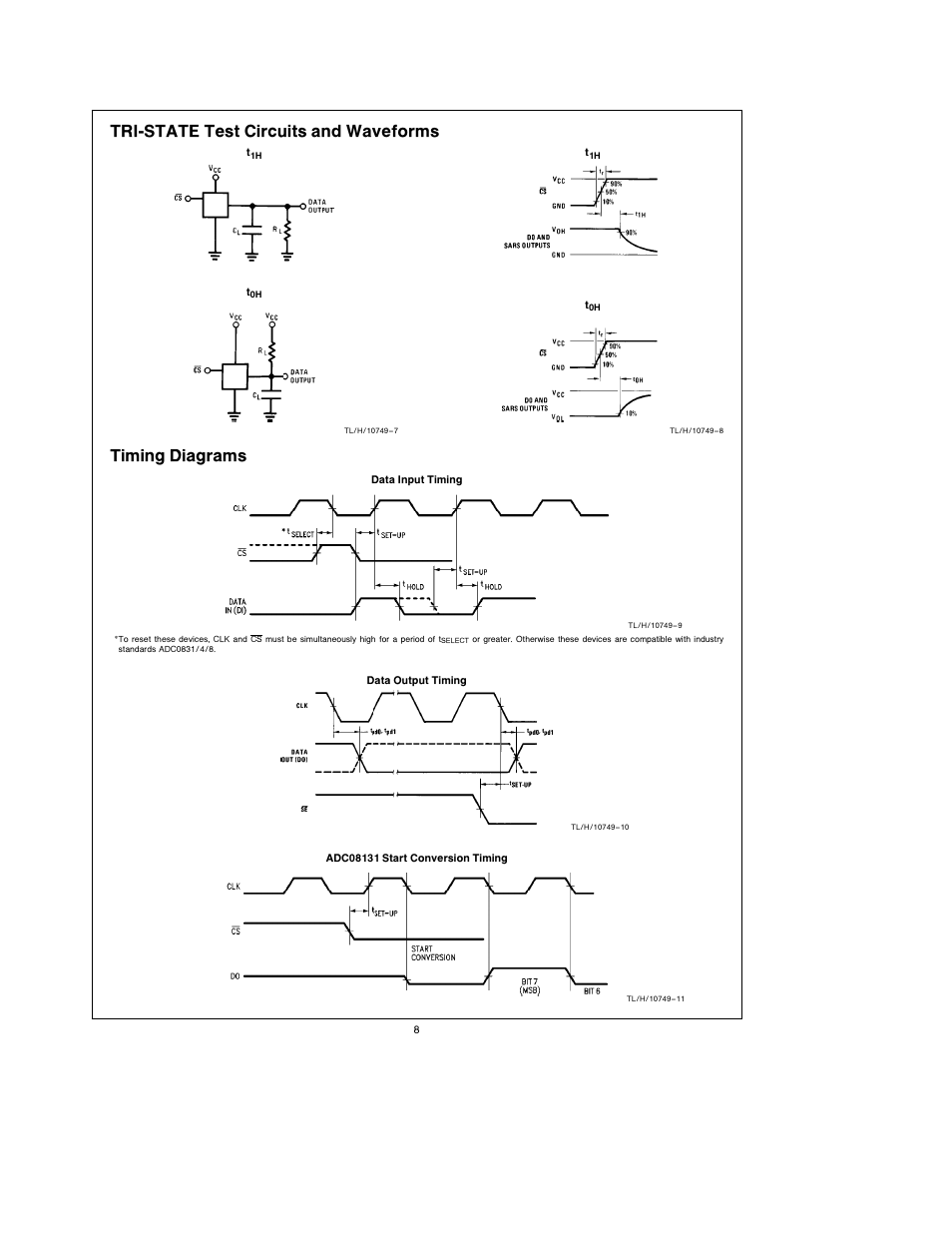 Tri-state test circuits and waveforms, Timing diagrams | Rainbow Electronics ADC08138 User Manual | Page 8 / 22
